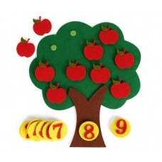 數字蘋果樹教具