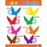 Wall chart: Coloured Butterflies