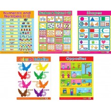 Wall chart: All about Maths--Set A.